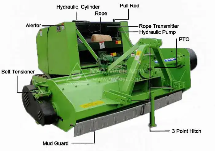 FOYA Straw Crushing Baler — combined straw crushing and baling machine on a farm field